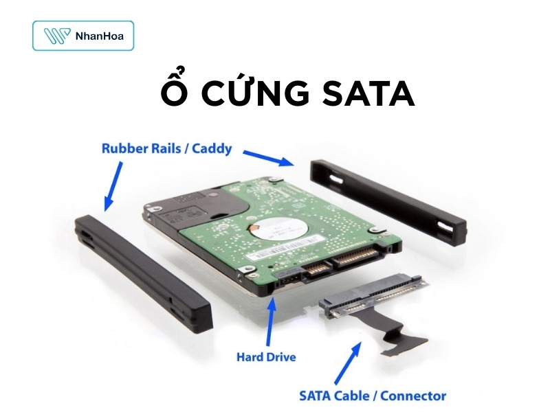 Ổ cứng SATA