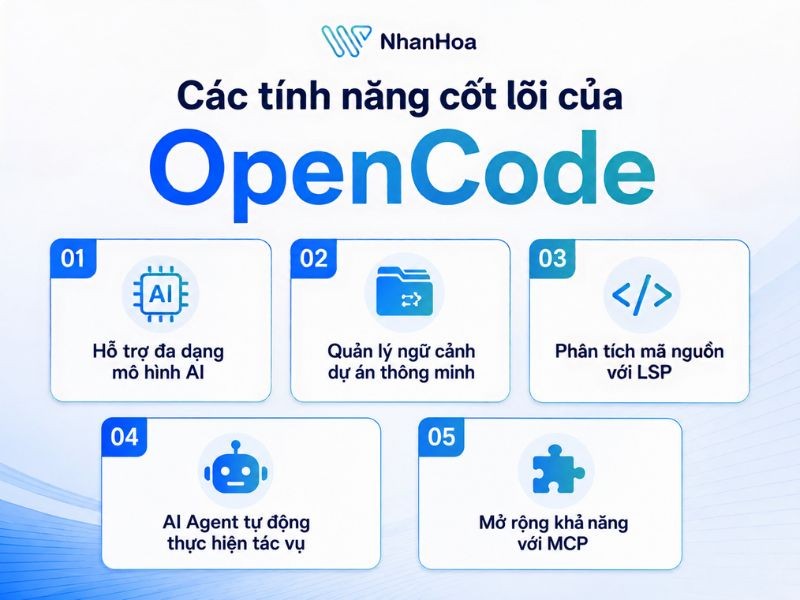 Các tính năng cốt lõi của OpenCode