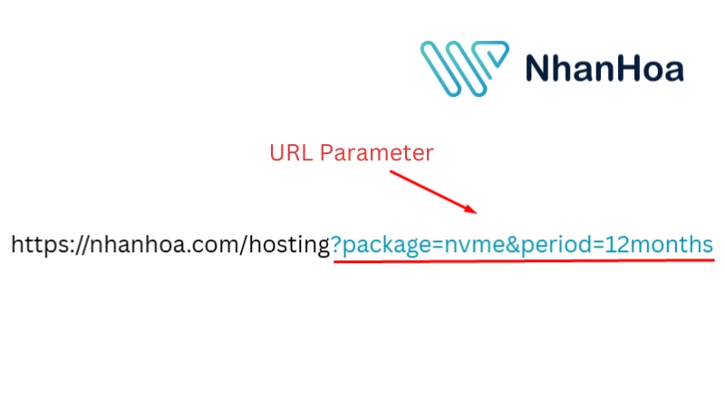 param url