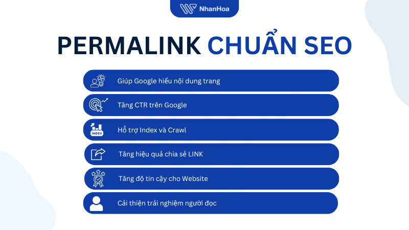 Permalink ảnh hưởng gì tới SEO?