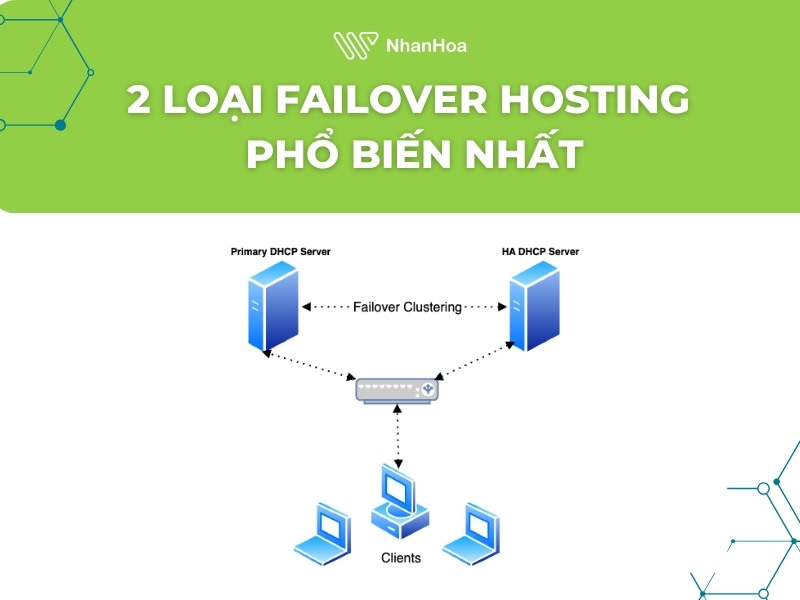 2 loại Failover hosting phổ biến nhất