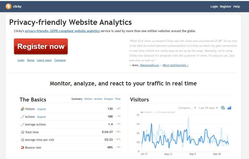Clicky – Phân tích website realtime