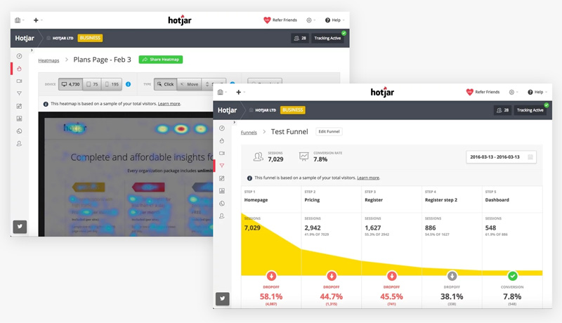 Hotjar – Phân tích website theo hành vi người dùng (UX)