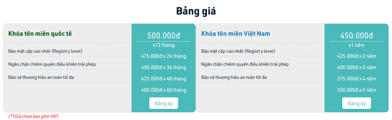 Phí duy trì tên miền hàng năm là bao nhiêu? [Update]