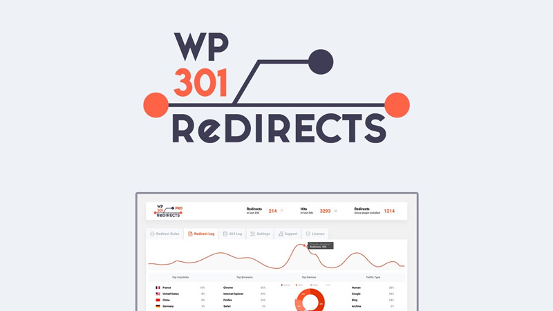 plugin seo wordpress
