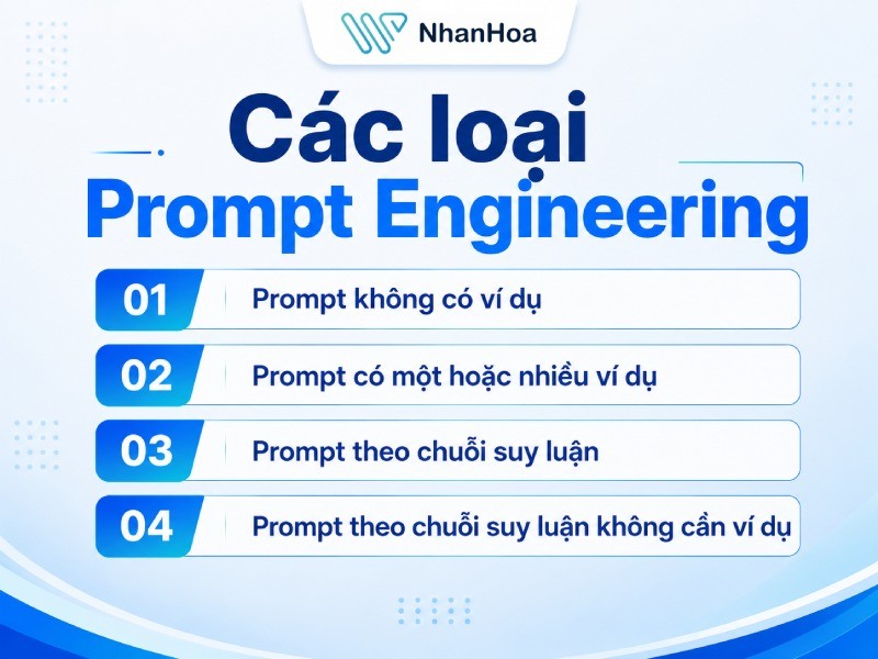 Các loại Prompt Engineering