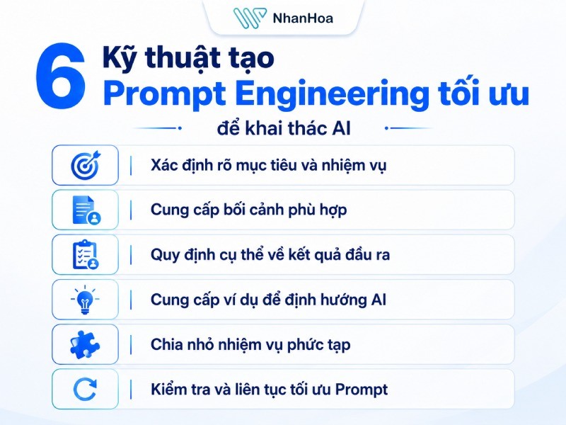 6 Kỹ thuật tạo Prompt Engineering tối ưu để khai thác AI