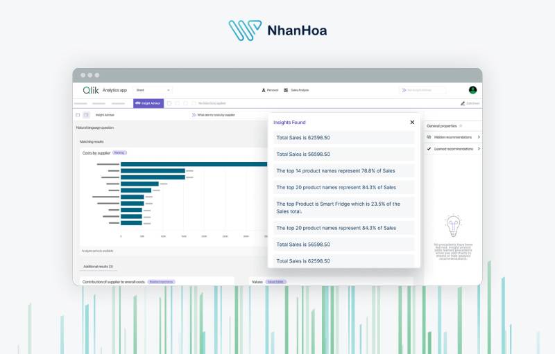 Qlik Sense