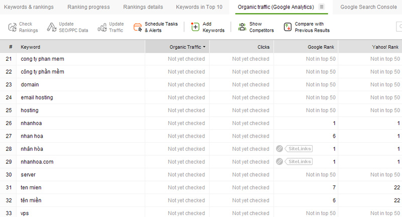 SEO powersuite 