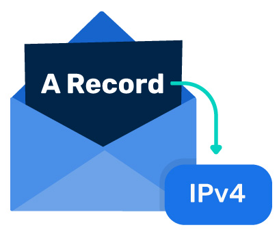 PTR không khớp A record