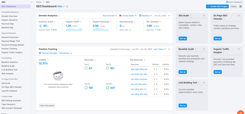 Semrush