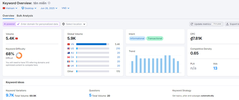 Semrush