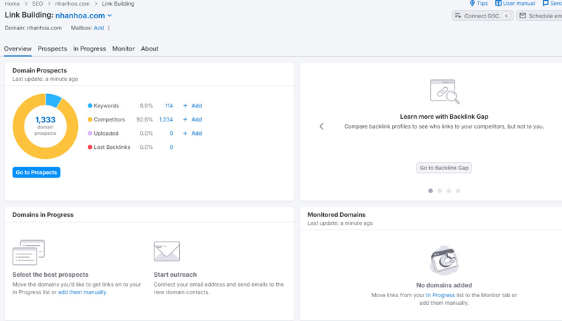 Semrush