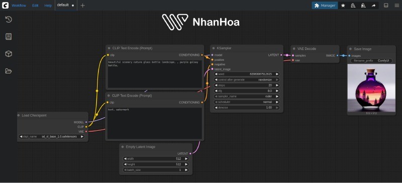 Cách thức hoạt động của Stable Diffusion