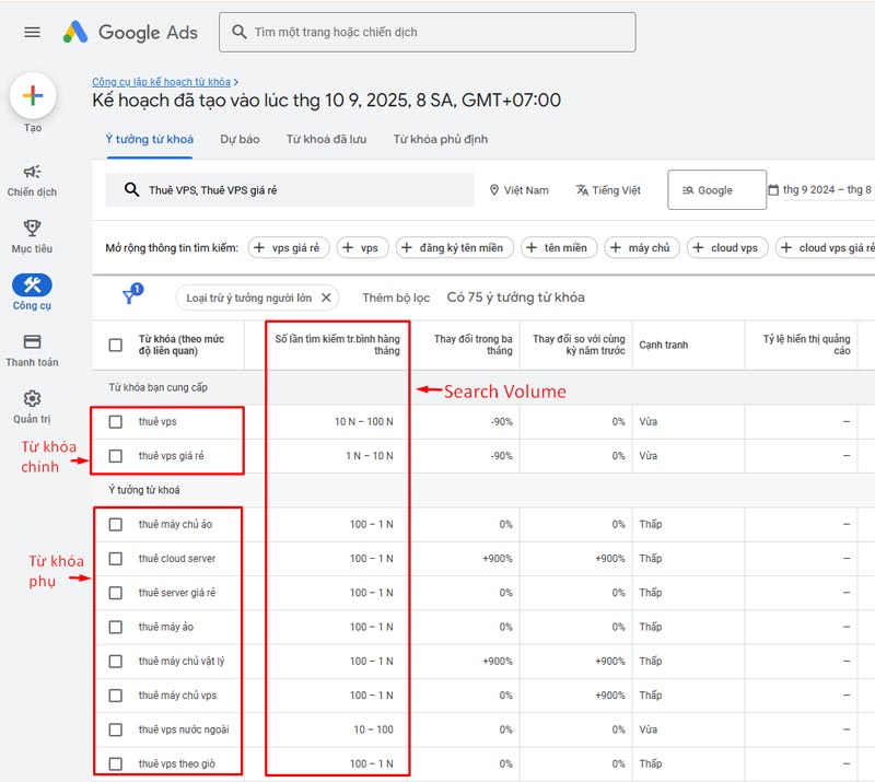 Cách sử dụng Google Keyword Planner để check Search Volume từ khóa