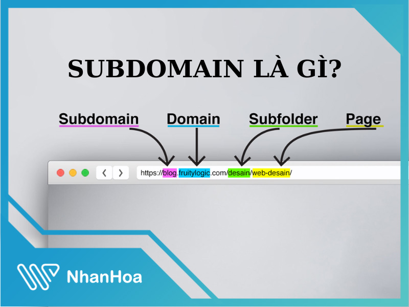 Subdomain là gì? Cách tạo và trỏ subdomain về Host chi tiết