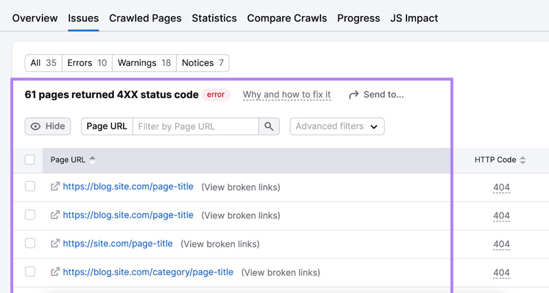 Technical SEO là gì?