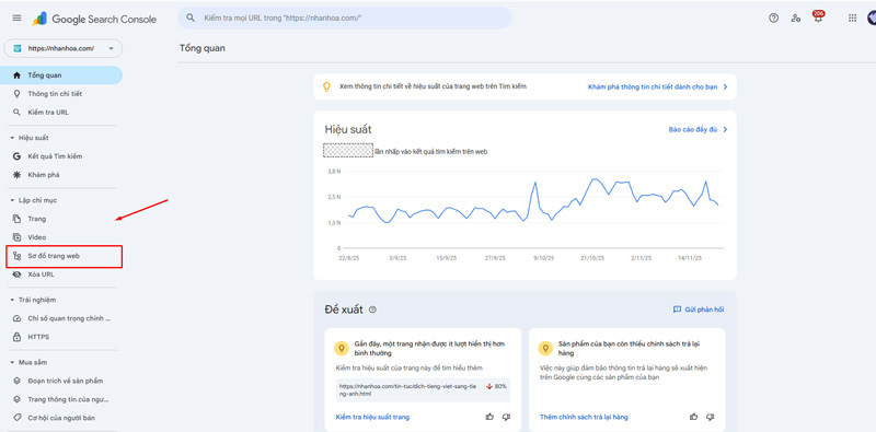 Technical SEO là gì?