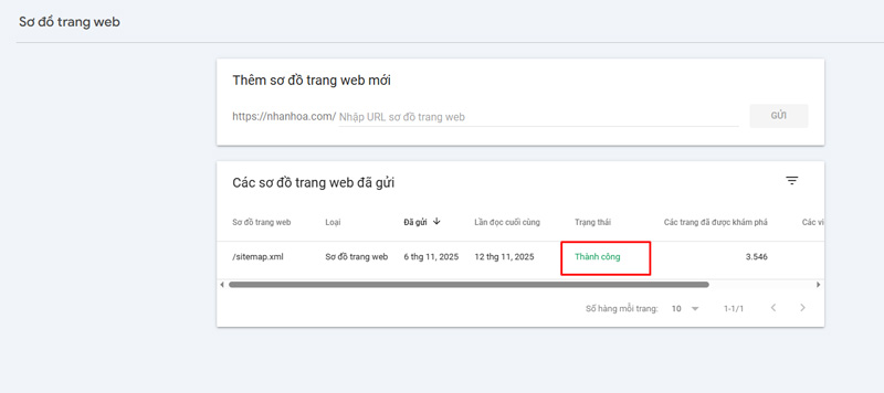 Technical SEO là gì?