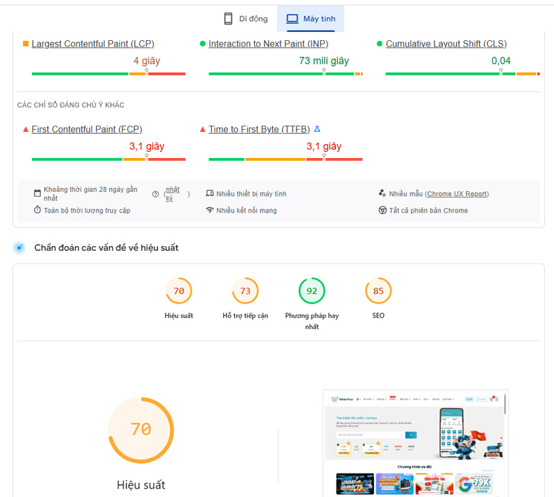 Technical SEO là gì?