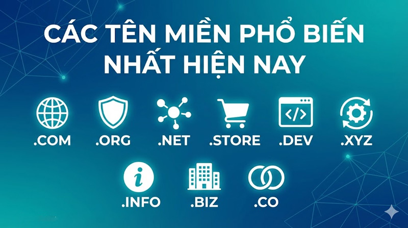 Tên miền các nước là gì? TOP các tên miền phổ biến hiện nay