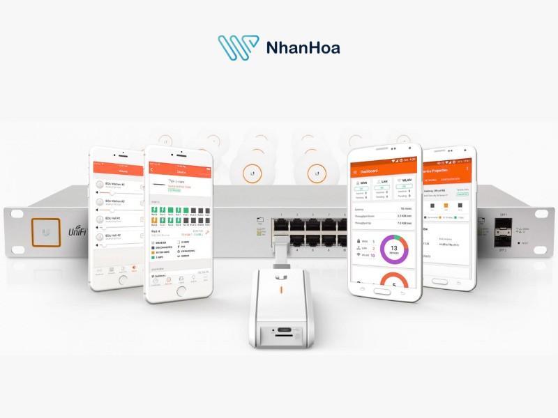 Unifi Cloud Controller