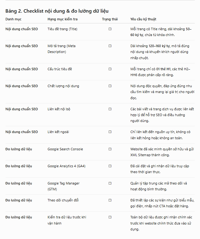 thiết kế web chuẩn seo