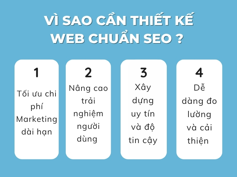thiết kế web chuyên nghiệp chuẩn seo