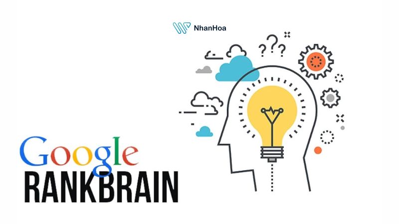 Thuật toán Google RankBrain