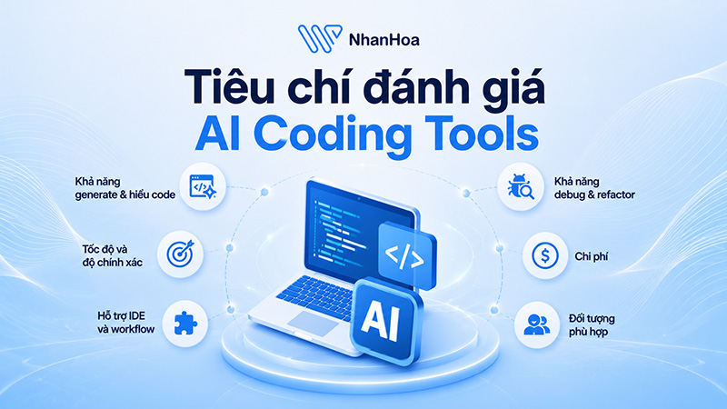 Tiêu chí đánh giá AI Coding Tools dành cho developer