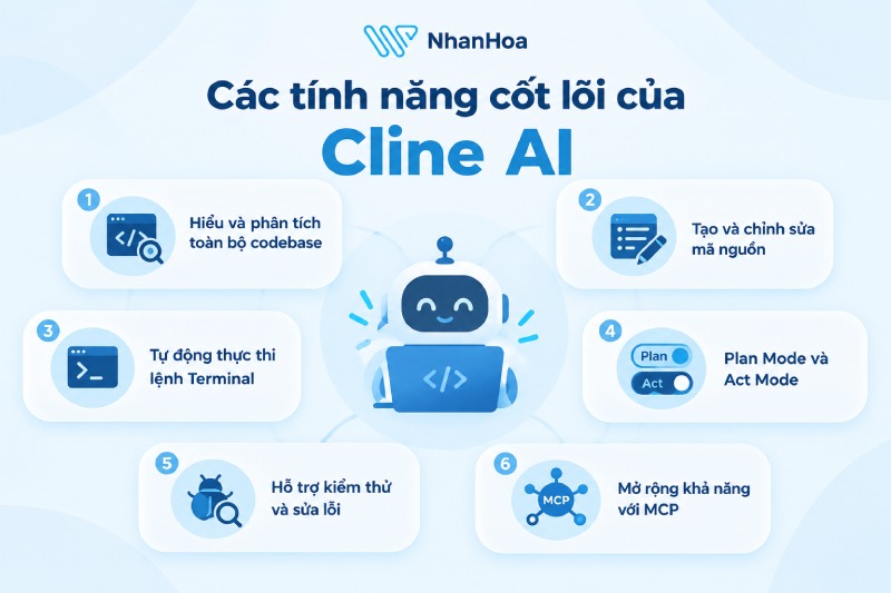 Các tính năng cốt lõi của Cline AI