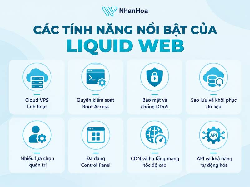 Các tính năng nổi bật của Liquid Web