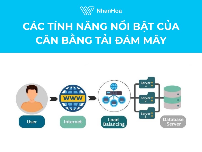 Các tính năng nổi bật của cân bằng tải đám mây