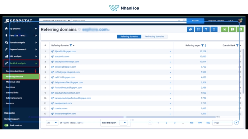  Backlink Analysis – Phân tích hồ sơ liên kết