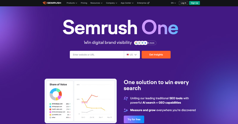 Kiểm tra traffic website bất kỳ bằng Ahref