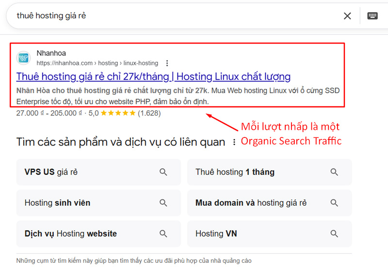 5 loại traffic cần kiểm soát trong SEO