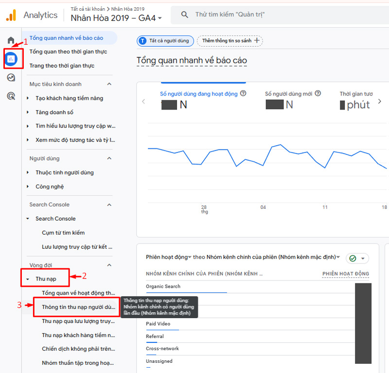 Kiểm tra traffic website bằng Google Analytics 