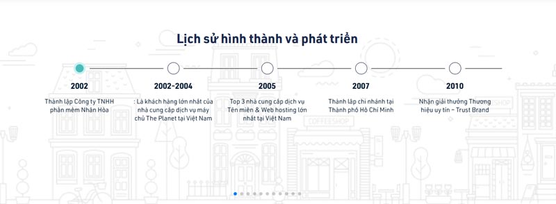 Viết nội dung ngắn gọn, chia bố cục hợp lý