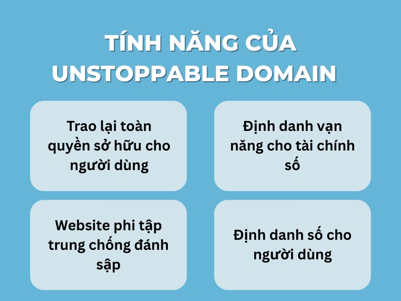 unstoppable domain là gì