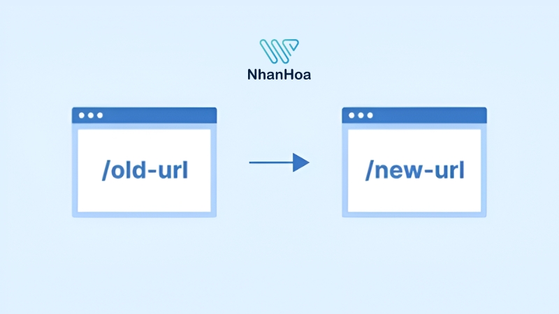 url frame là gì