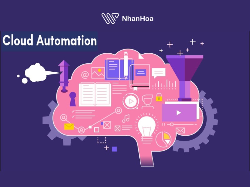 Cloud automation