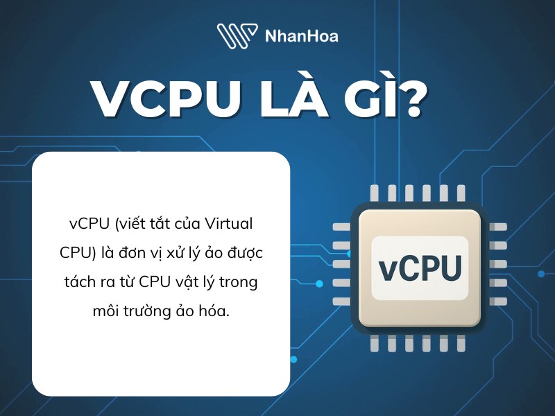 vCPU là gì