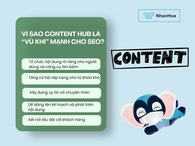 content hub là gì