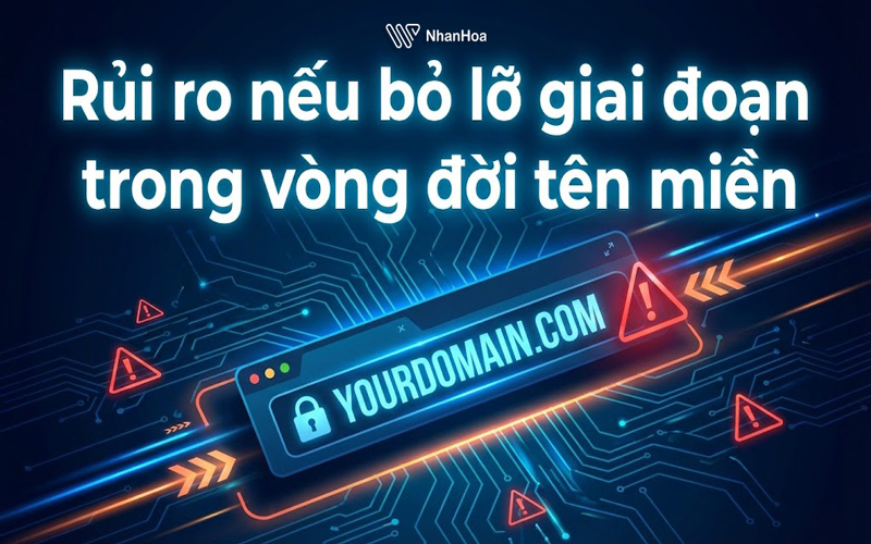 Vòng đời tên miền