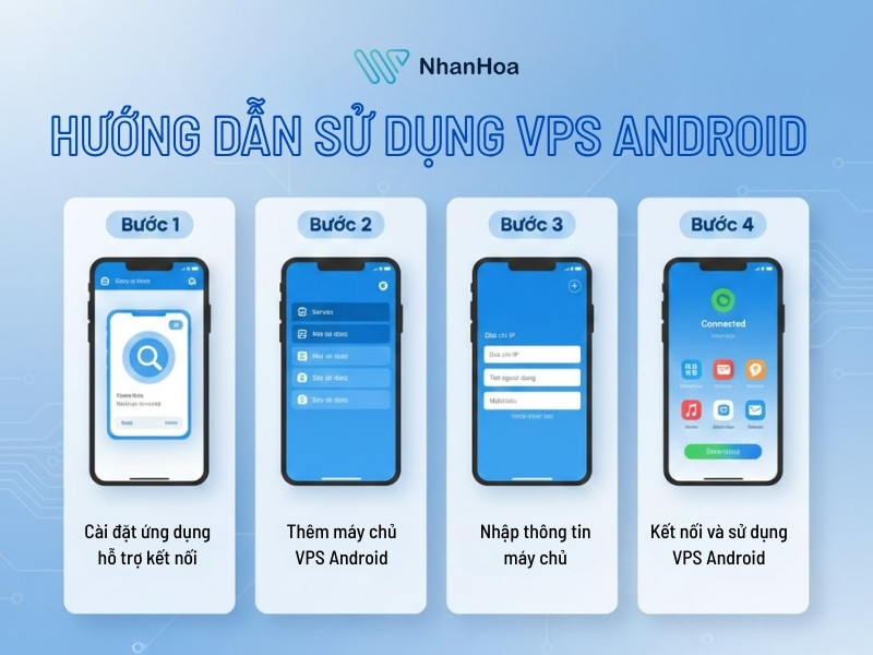 vps android