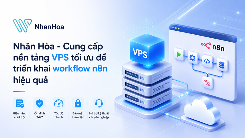 VPS n8n Nhân Hòa
