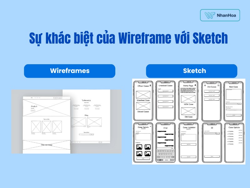 wireframe là gì