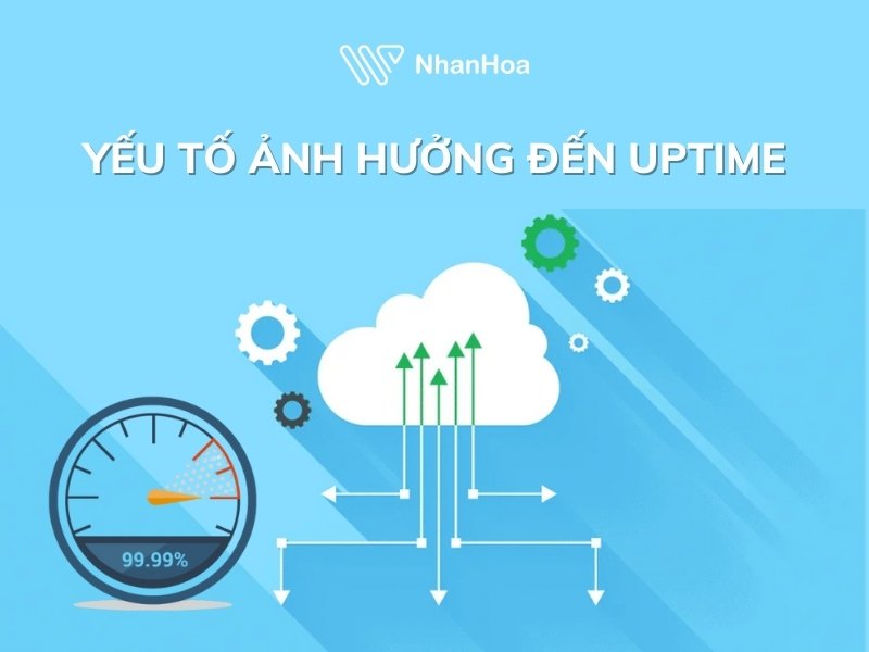Yếu tố ảnh hưởng đến Uptime là gì