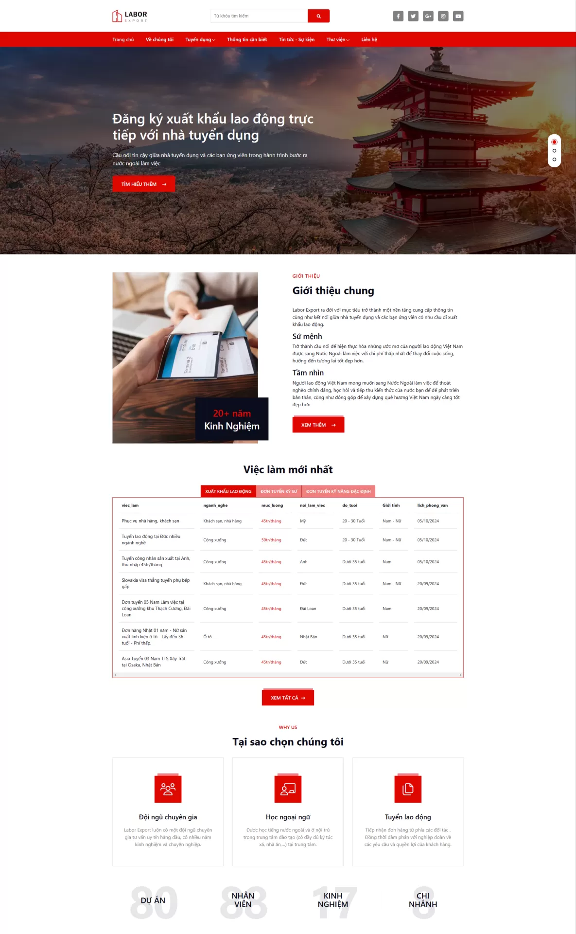 Mẫu Website Xuất khẩu lao động 04