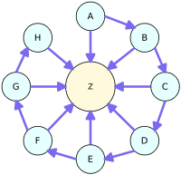 mo-hinh-lien-ket-link-chain_-_copy.png